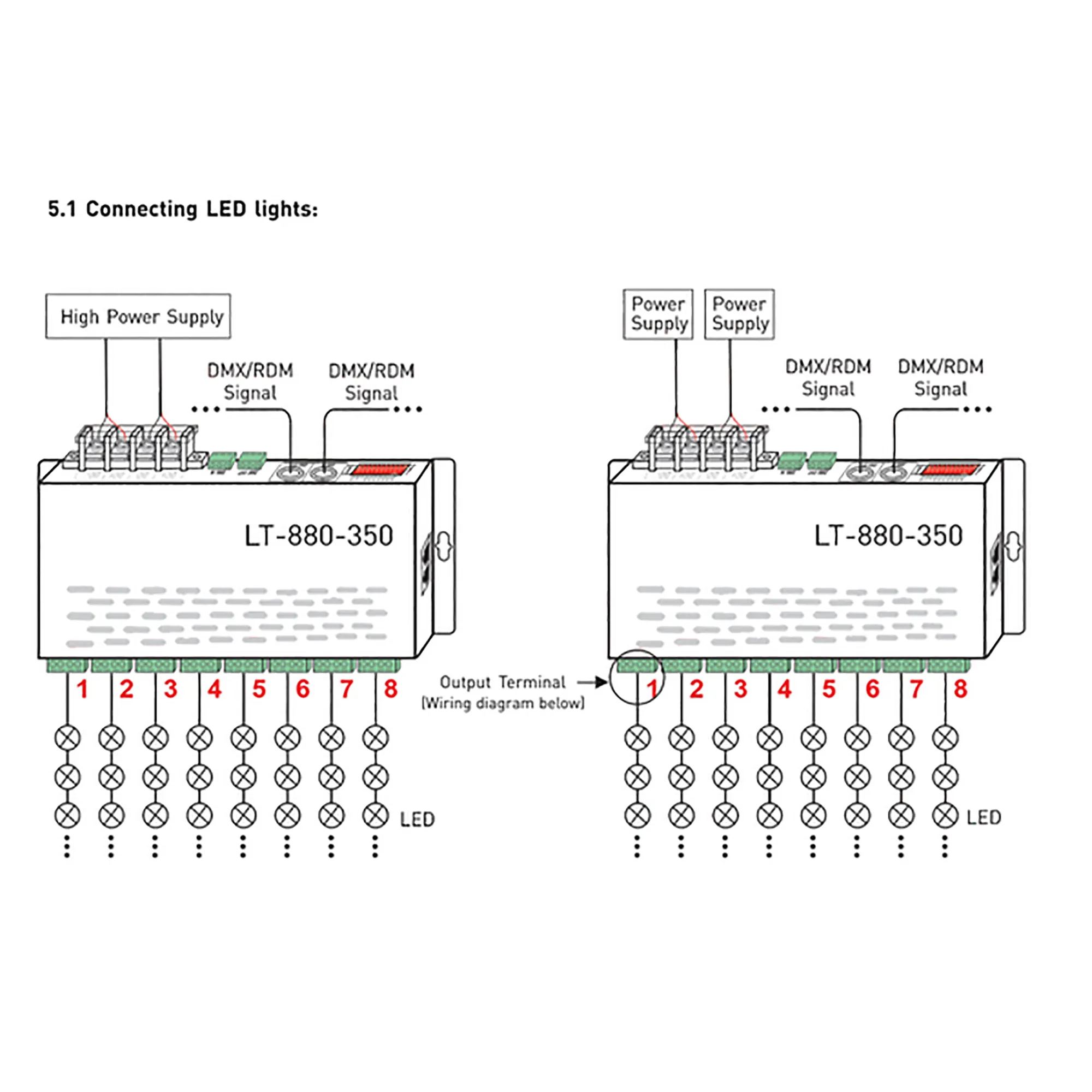 16 Channel CC DMX Decoder 12/24/36/48V DC 880-350  LTECH DMX Controller